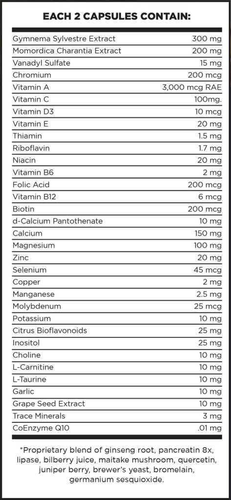 BFLO IV now carries Doctor’s GLP-1 Nutritional Support supplements. View ingredients.