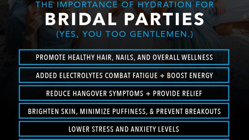 Have you attended a wedding where a bridesmaid or groomsman passed out during the ceremony?