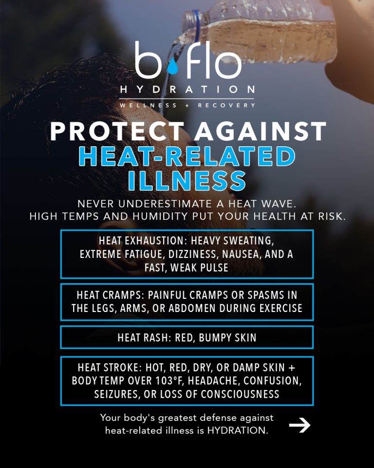Read more about the article This week’s forecast is 🔥