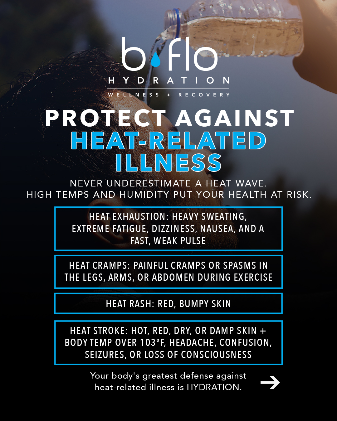 Read more about the article This week’s forecast is 🔥
